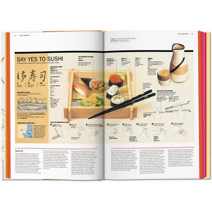 Food & Drink Infographics. A Visual Guide to Culinary Pleasures